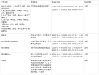 2023年雙12大促商家營銷工具限制說明